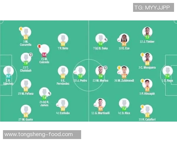 世界杯焦点战尤文图斯与切尔西平局红牌事件引发战术深度解析