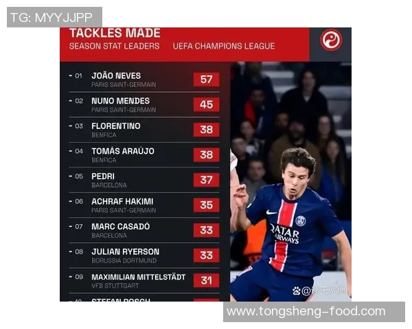 欧冠激战巴黎圣日耳曼逆转马竞神奇扑救引发转会热议