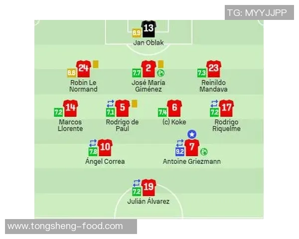 马竞友谊赛大胜莱比锡四球横扫全场瞬间精彩集锦回顾 马竞友谊赛大胜莱比锡四球横扫全场瞬间精彩集锦回顾